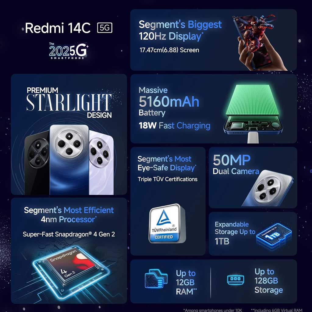 Redmi 14C 5G (4GB RAM, 64GB Storage, Starlight Blue)