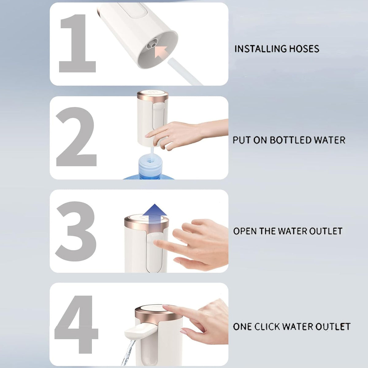 Usb Rechargeable Automatic Water Dispenser For 20 Litre Bottle (1 Pc)