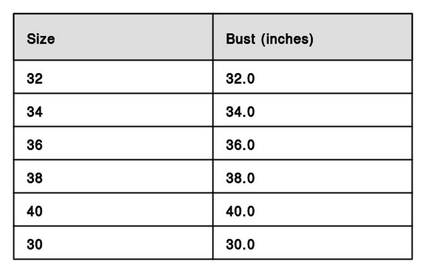 Women's Designer Non- Padded Full Coverage Lace Bra