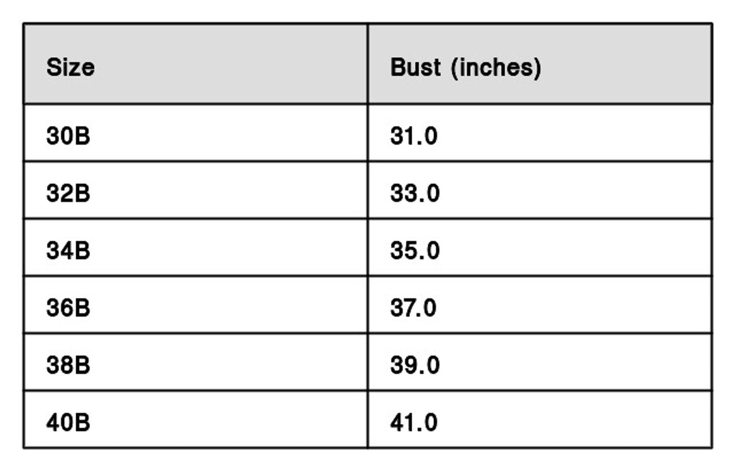 Comfortable Hosiery Rich Cotton Bras Pack Of 2