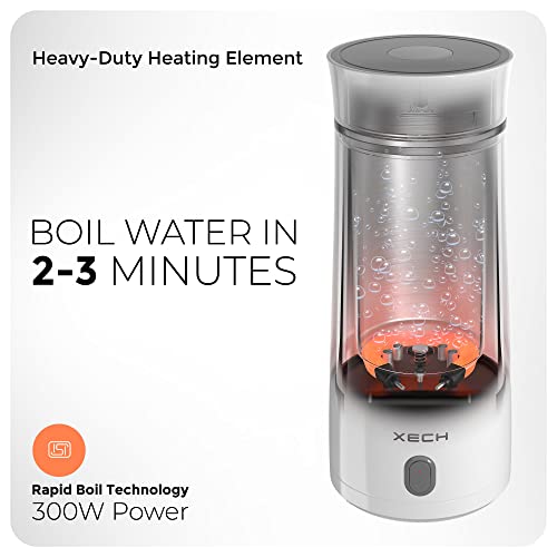 XECH Electric Kettle For Travel Hot Water Mini Kettle In-Built Cable Portable Bottle Design 300W Heating Element to Boil Water to Prepare Tea Coffee without Milk Small Kettles (Hydroboil, 350ml)