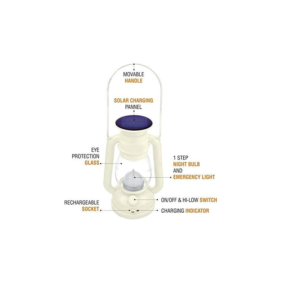 Emergency Lights