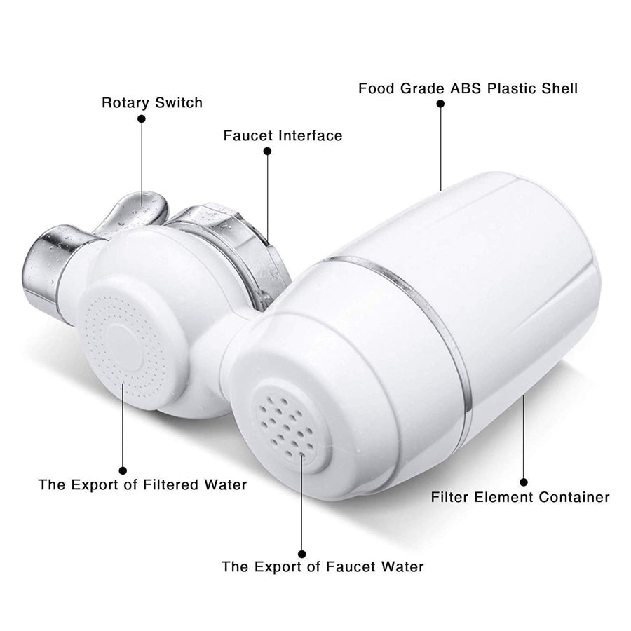 Water Softener for Hard Water-Water Purifier Non Electrical