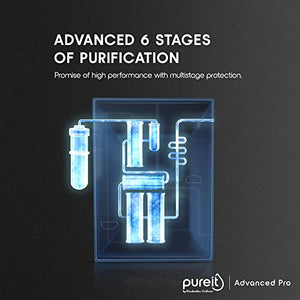 HUL Pureit Advanced Pro Mineral RO+UV 6 stage wall mounted counter top black 7L Water Purifier