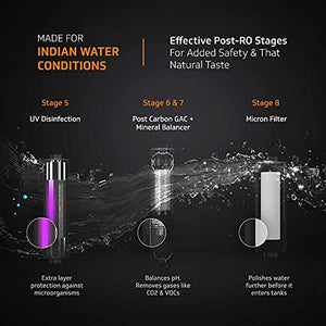 V-Guard Zenora RO UV Water Purifier with Free Pre-filter