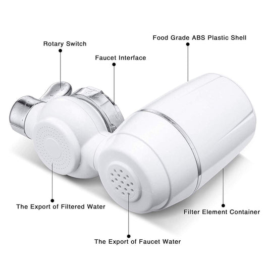 Water Softener for Hard Water-Water Purifier Non Electrical